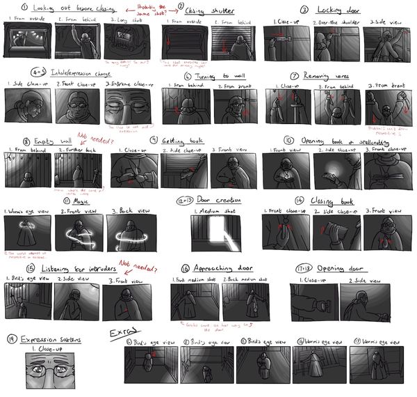The Secret Room: A Beginner’s Guide to Storyboarding